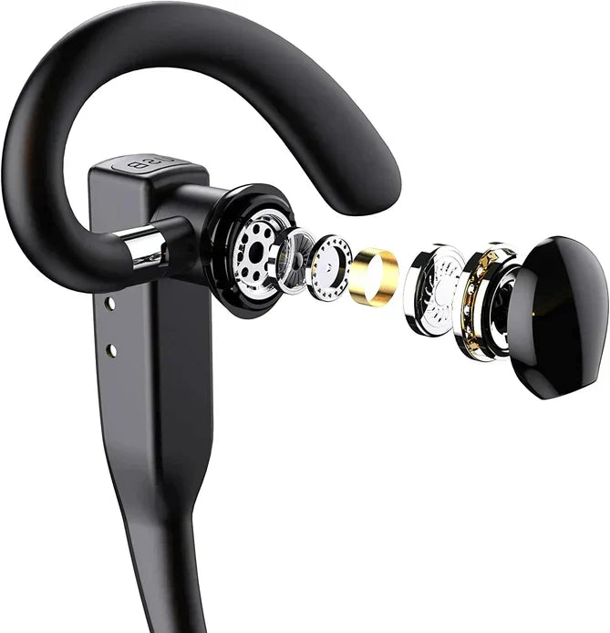 AeroPeak Summit Dual Mic Bluetooth Headset With Noise Cancellation