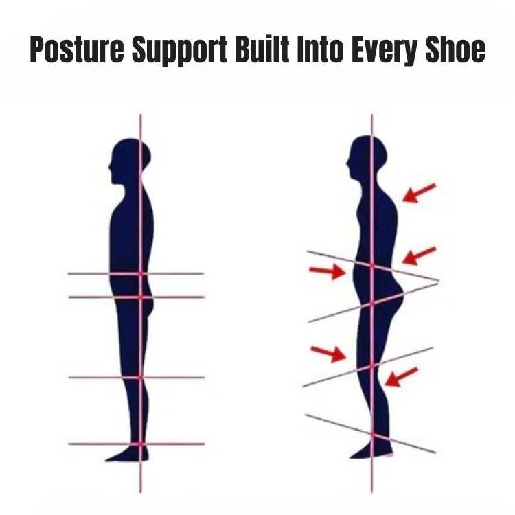 Ergonomische leichte Wanderschuhe, orthopädisch geprüft | Lersk