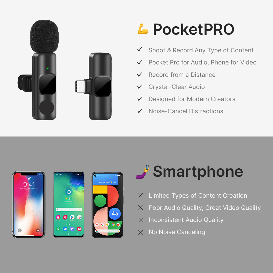 Micro-cravate sans fil EchoLite Mini pour créateurs | Lersk