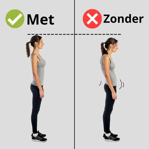 SpineEase Pro | Haltungskorrektur zur Linderung von Rückenschmerzen | Lersk