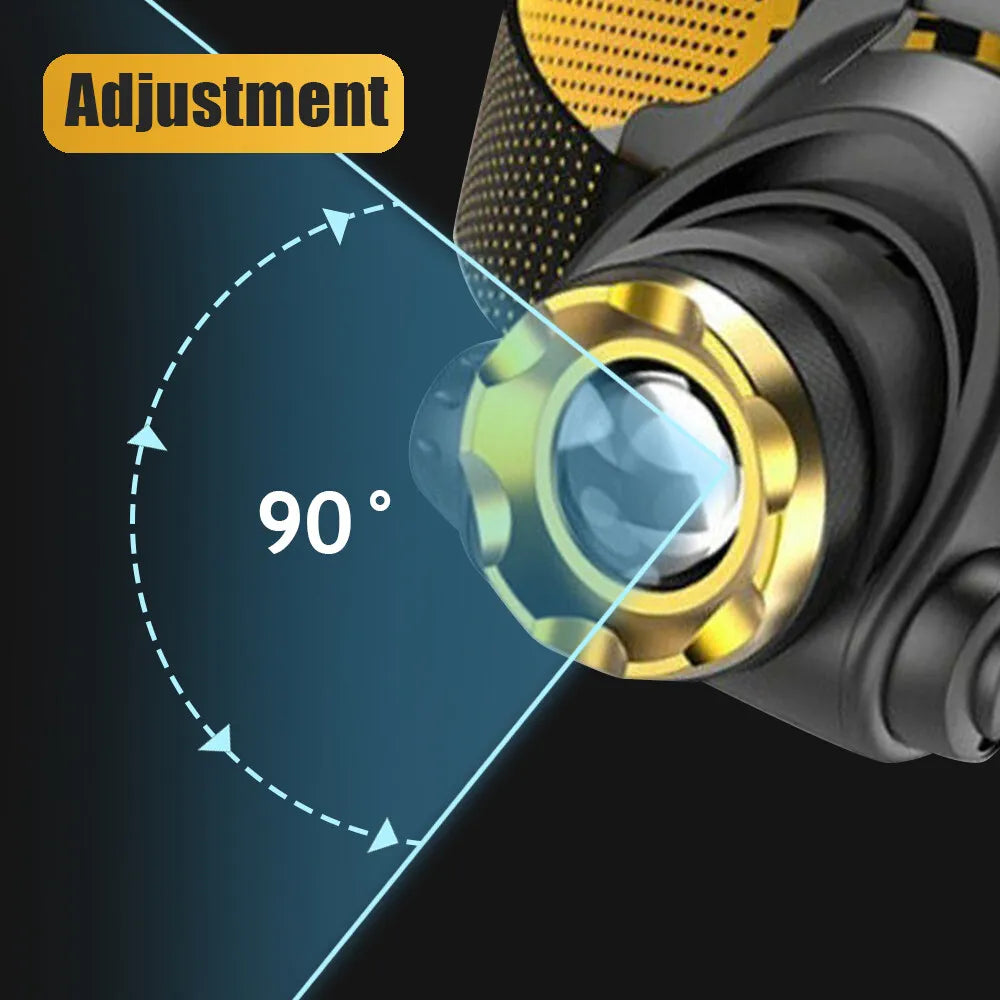 ApexVolt Pro Headlamp 990000LM Rechargeable Tactical Light | Lersk