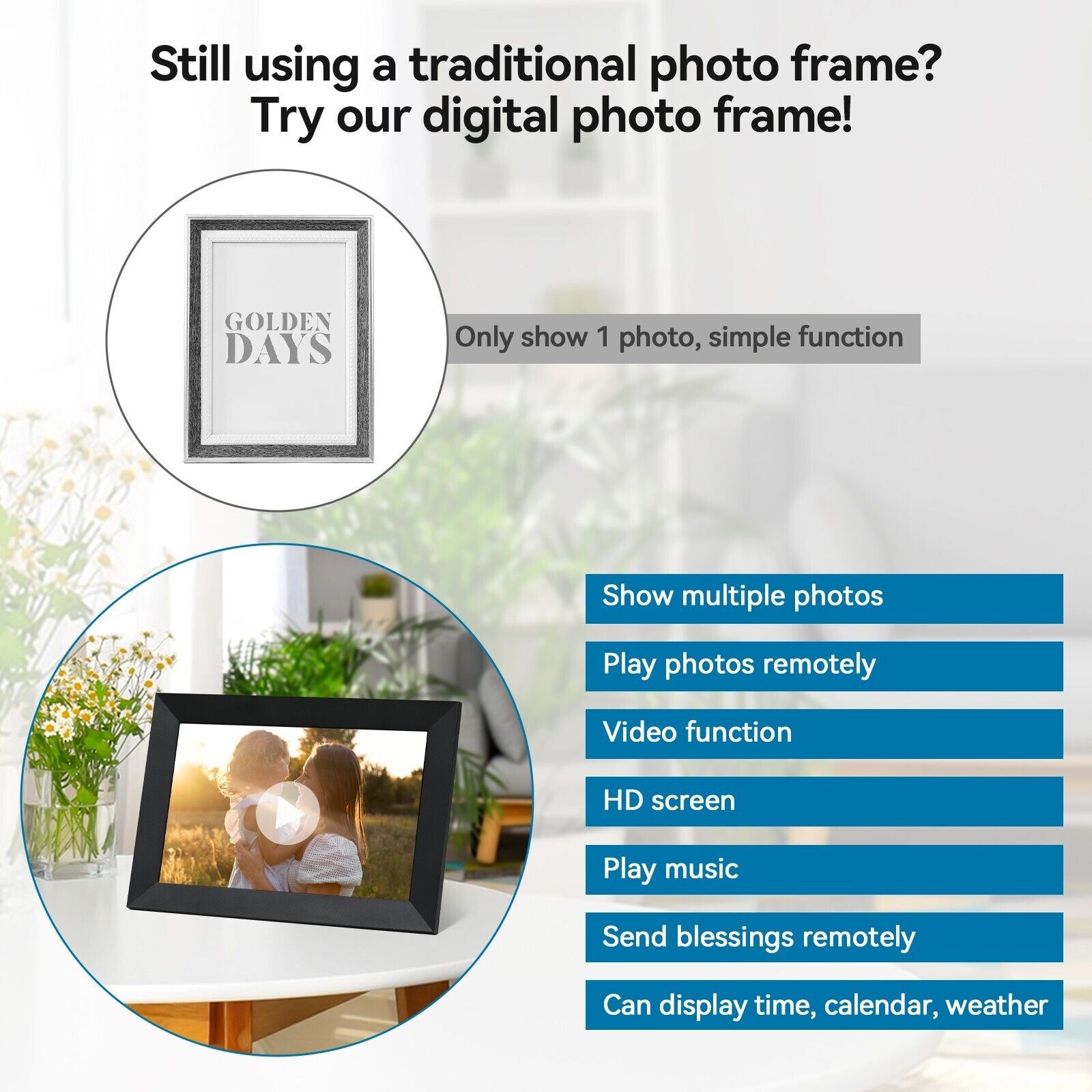 10.1-Inch WiFi Photo Frame 1080P Touch Screen For Families | Lersk