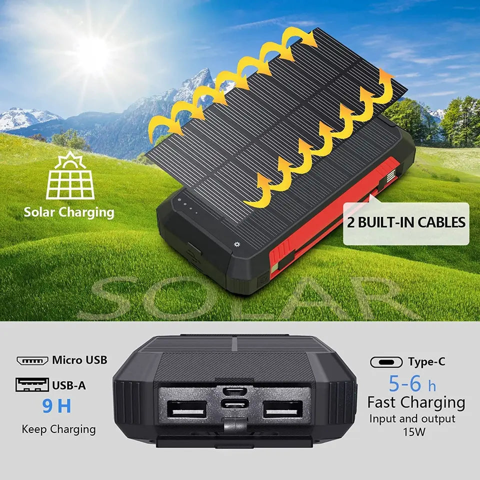 AeroVolt Batterie Externe Solaire Sans Fil Étanche 30000mAh | Lersk