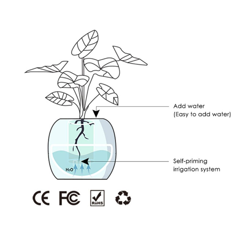 VerduraPulse Smart Planter 70 Animationer Alexa Forbundet | Lersk