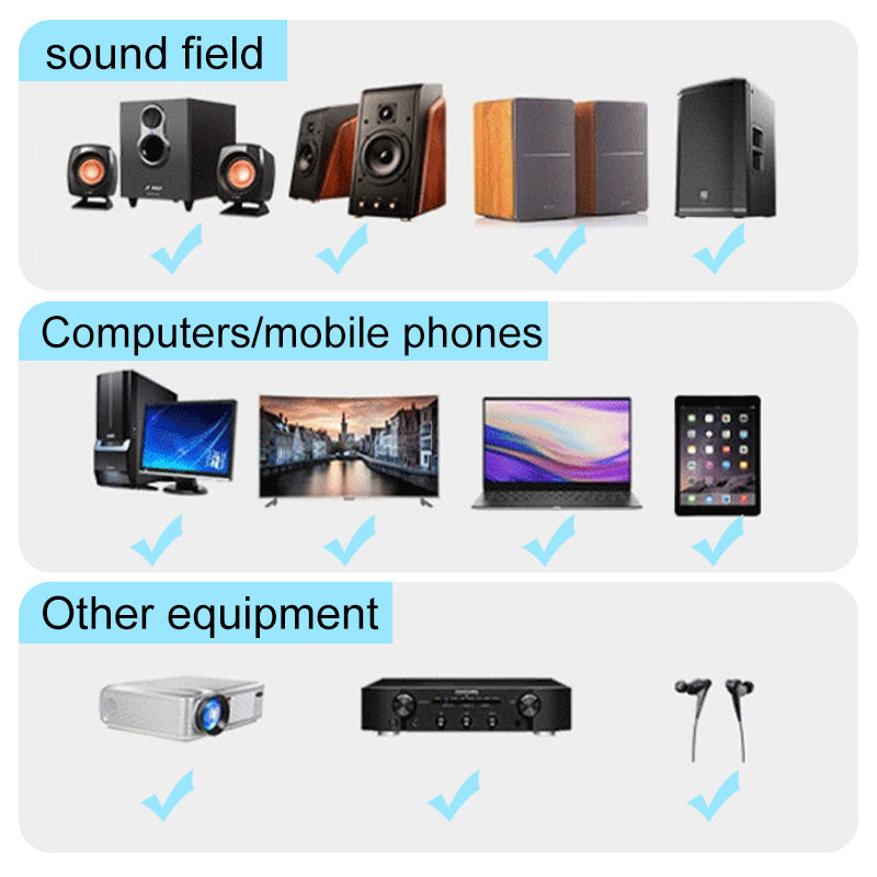 Bluetooth 5.0 audio přijímač a adaptér pro domácí audio a bezdrátová sluchátka a reproduktory | Lersk