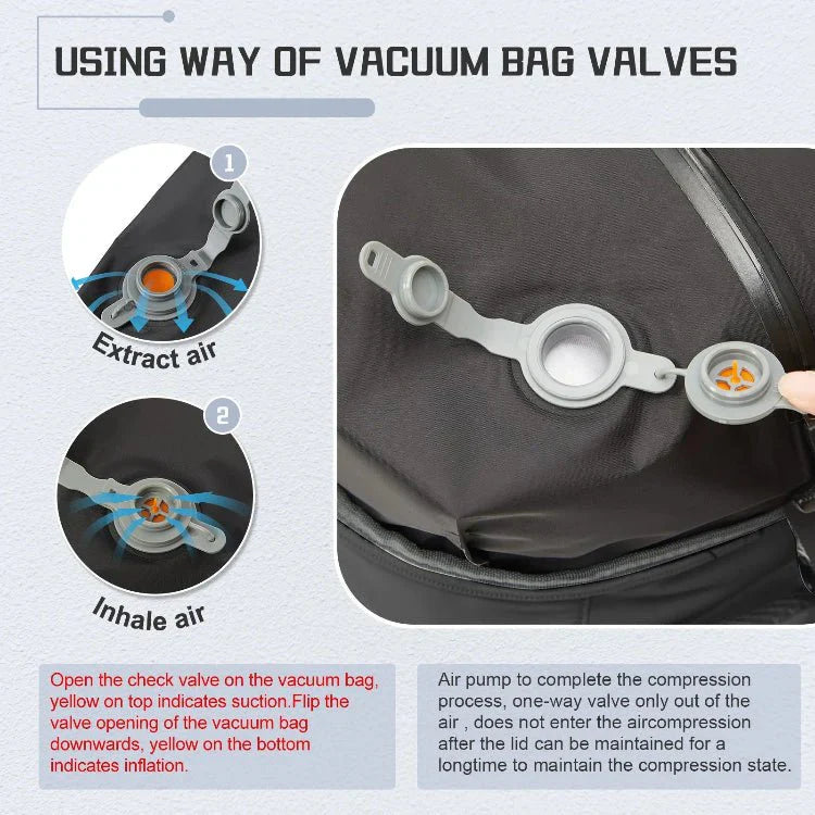 Sac à dos de voyage à compression sous vide – Bagage à main personnel avec pompe à air | Lersk