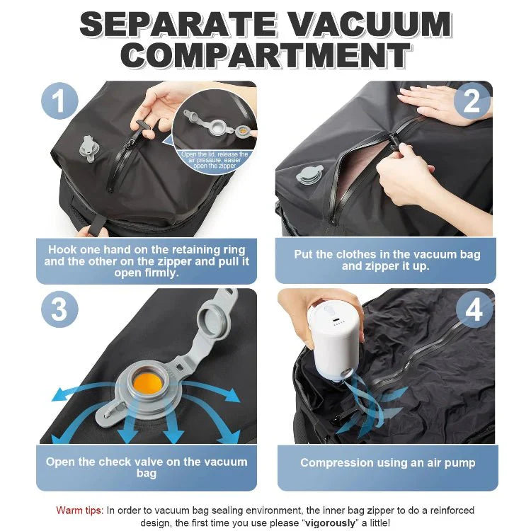 Sac à dos de voyage à compression sous vide – Bagage à main personnel avec pompe à air | Lersk