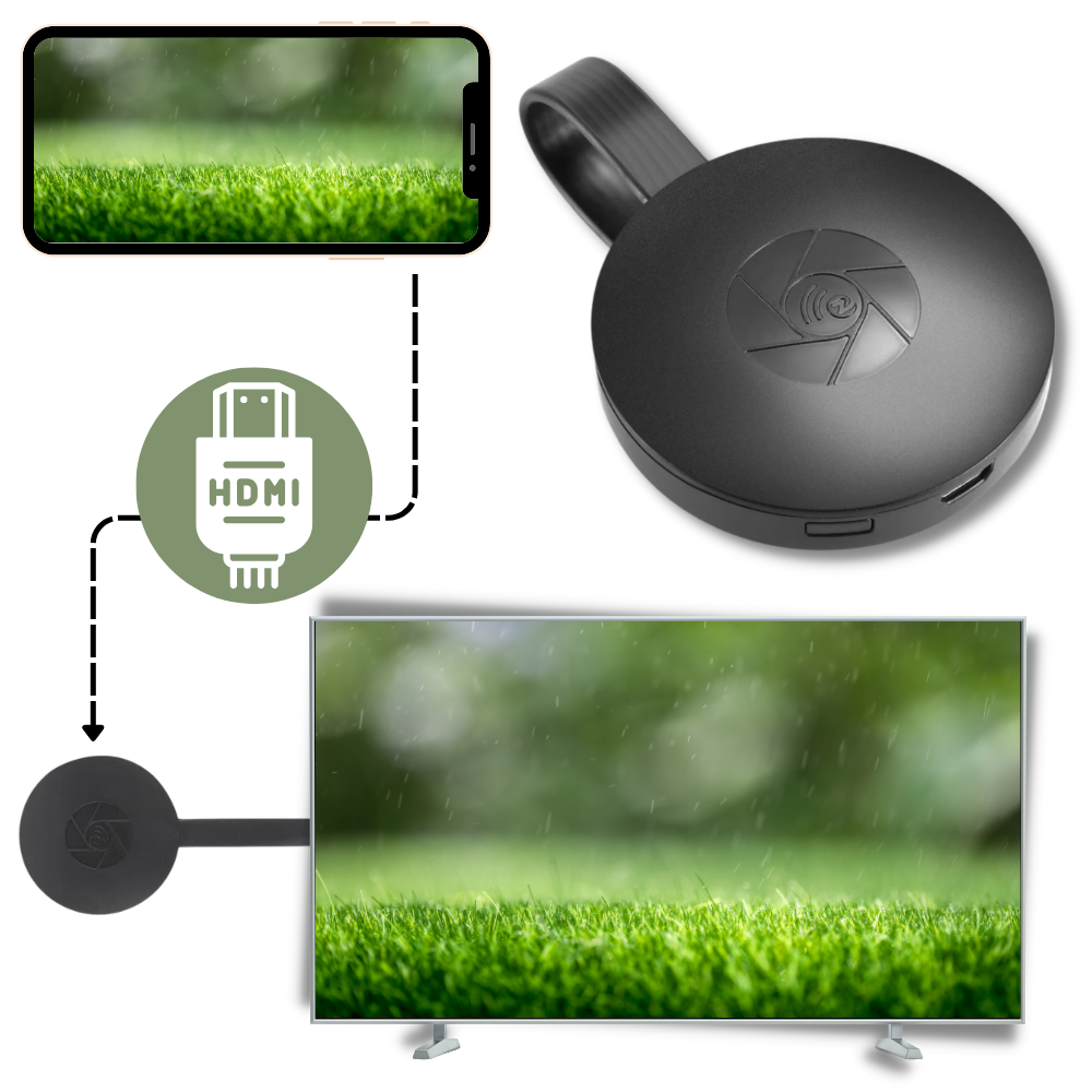 Smart TV HDMI-dongle til telefon-spejling og streaming | Lersk