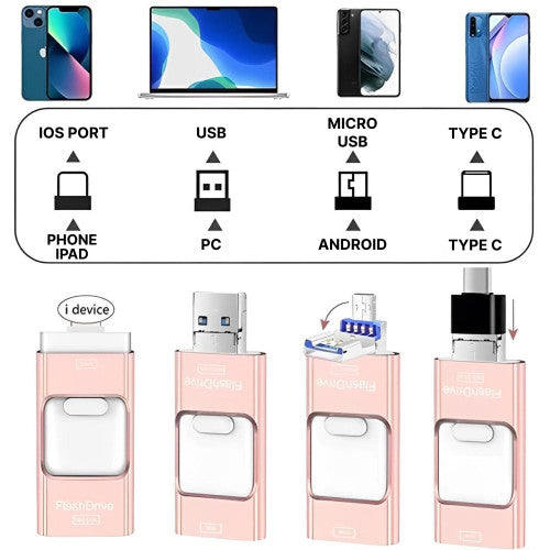 NexPort 128GB 4v1 USB disk pro iPhone a Android | Lersk