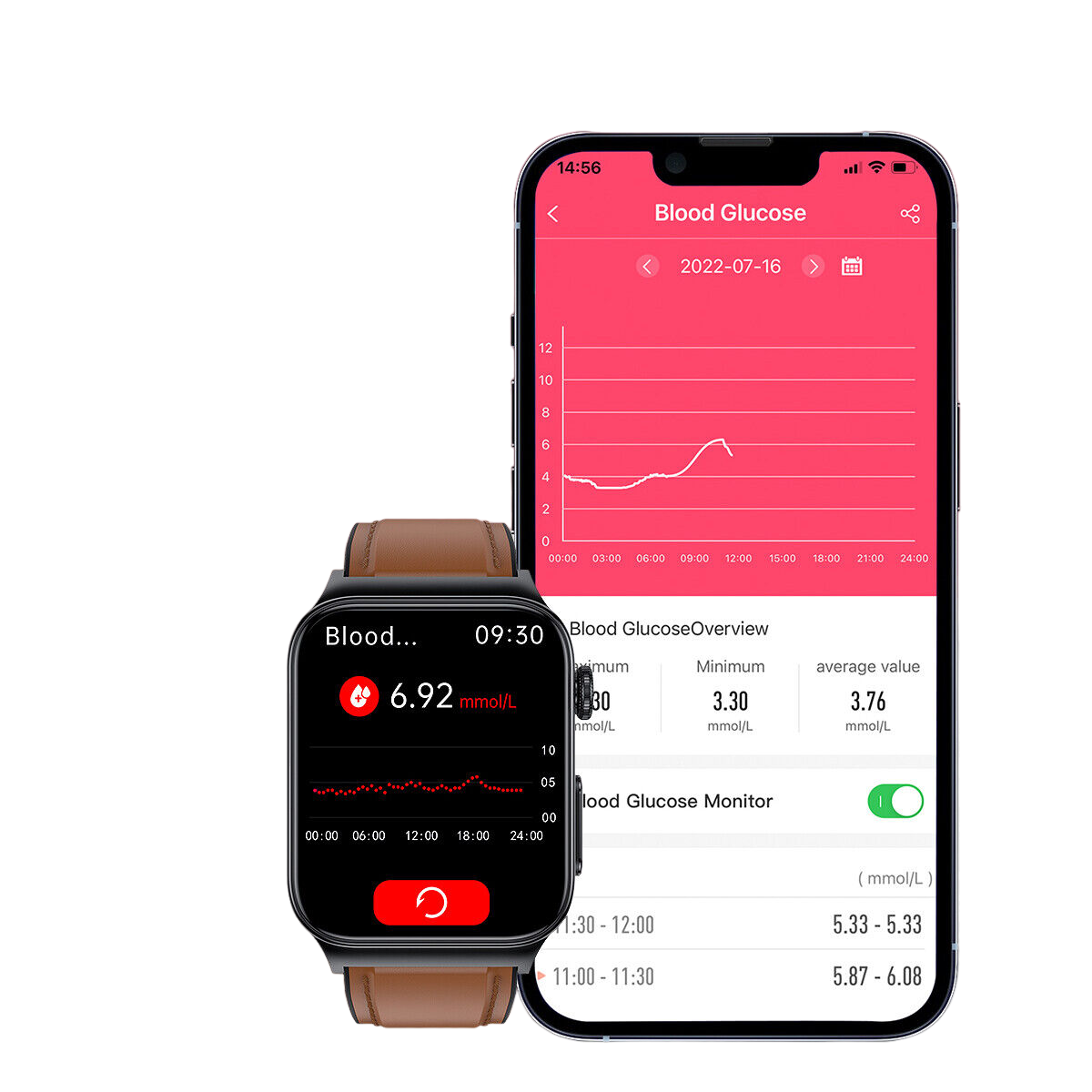 NovaPulse Diabetesmonitor Smartwatch med intuitiv sundhedsapp | Lersk