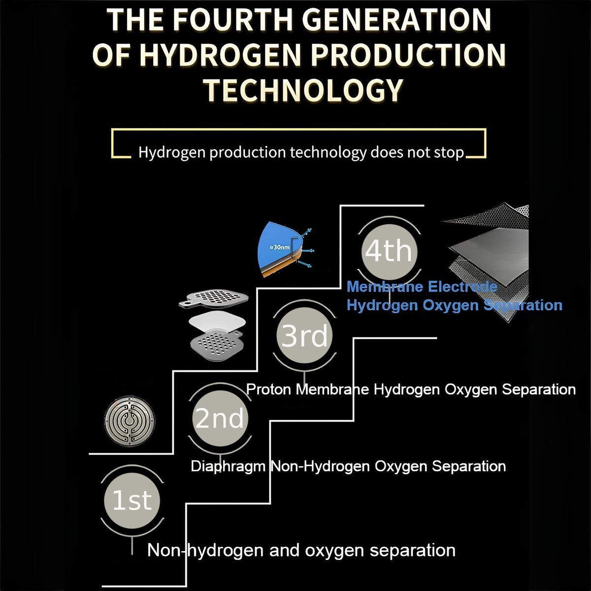 AuroraHydro 5000ppb Hydrogen Water Bottle for On-The-Go Hydration