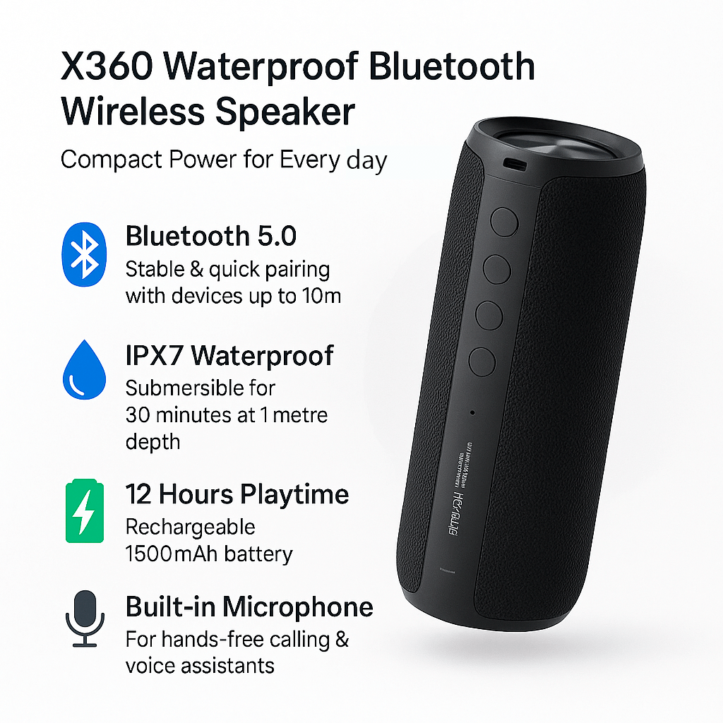 Rivaro Kompakter Wasserdichter Bluetooth-Lautsprecher für Reisen | Lersk