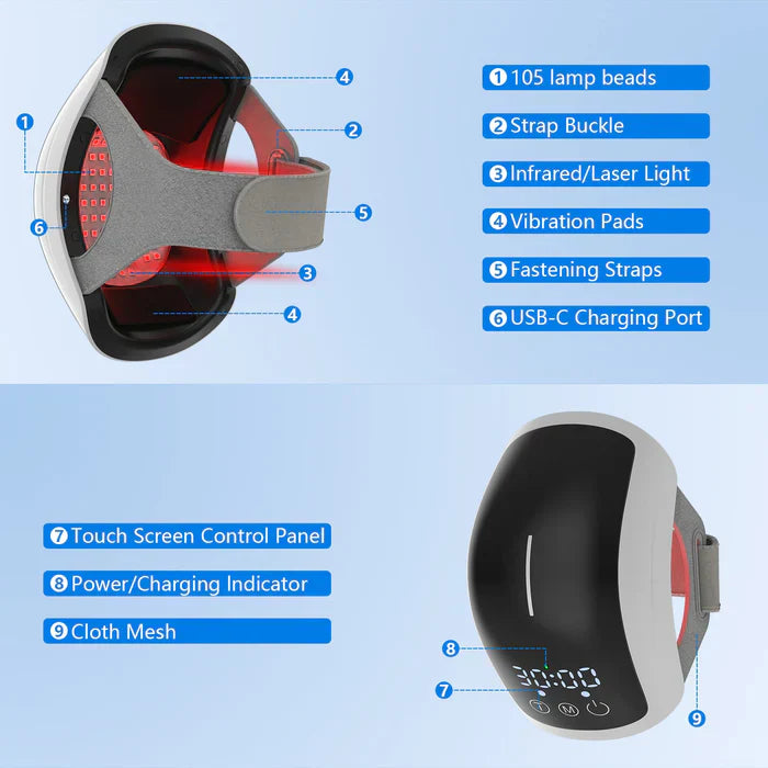 Appareil de massage par luminothérapie triple longueur d'onde pour genoux avec 630 nm, 660 nm et 880 nm pour le confort articulaire | Lersk