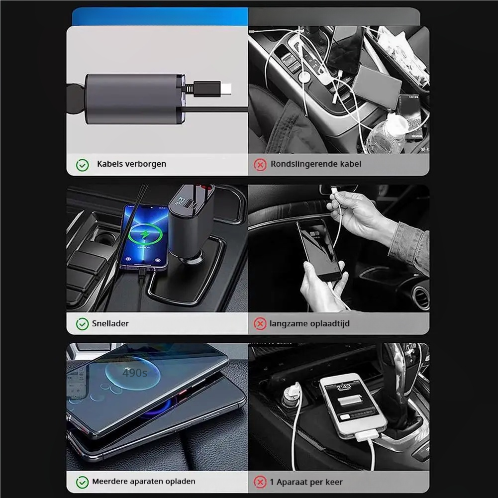 VoltFlux Car Charger for Multiple Devices Fast Charging | Lersk