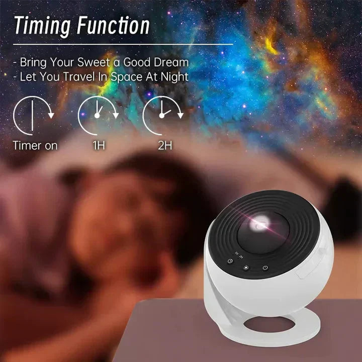 Aurello Projector | Lersk