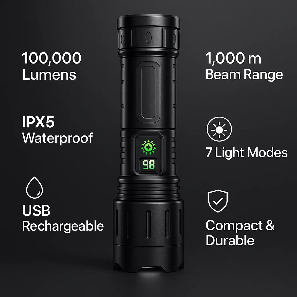 ApexLumen 100K Lumens Tactical Flashlight, Rugged Pro | Lersk