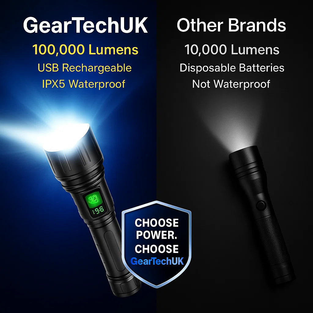 AstraForge Titan 100.000 lumen taktisk lommelygte med 5000mAh batteri | Lersk