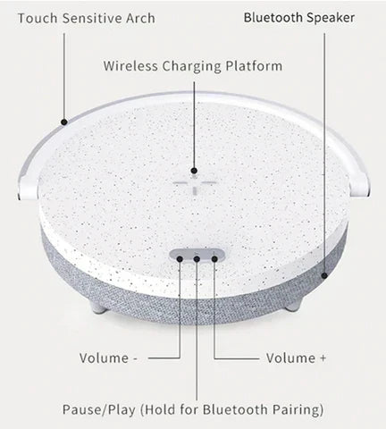 LumaNova 4 In 1 Bedside Lamp With Wireless Charging And Bluetooth Speaker | Lersk
