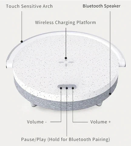 LumaNova 4 In 1 Bedside Lamp With Wireless Charging And Bluetooth Speaker