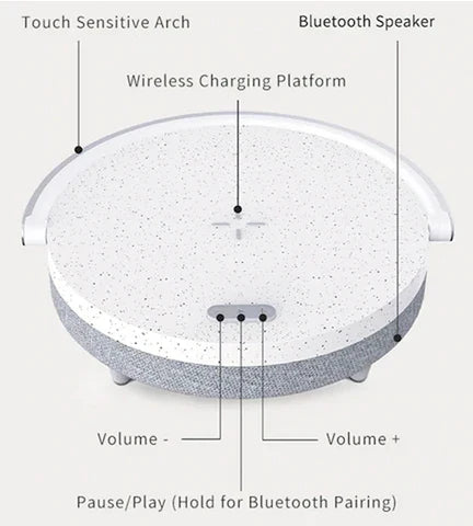 Lampada da comodino AstraNova 4 in 1 con ricarica wireless rapida | Lersk