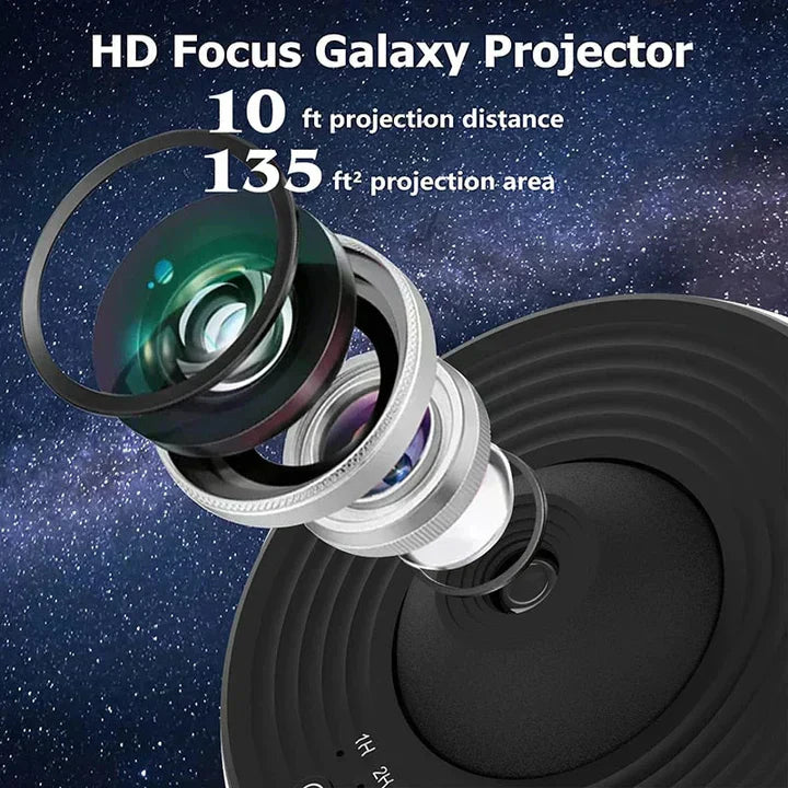 Aurello Projector | Lersk