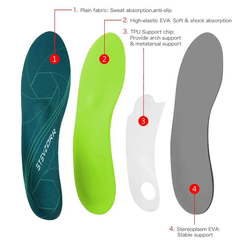 Runiva Plantar Fasciitis Ortho Arch Support Running Insoles | Lersk