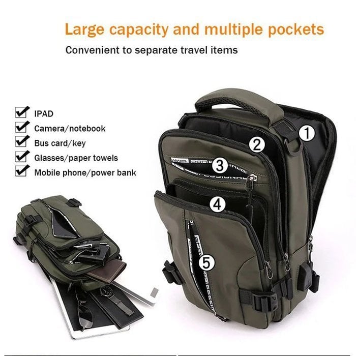Voděodolná multifunkční crossbody taška univerzální pro cestovatele i každodenní použití | Lersk