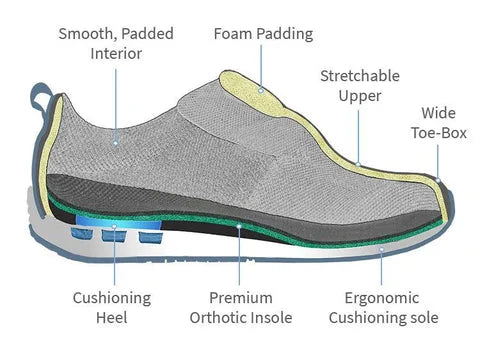 StrideFlex Men's Hand-Stitched Arch Support Shoes Non-Slip | Lersk