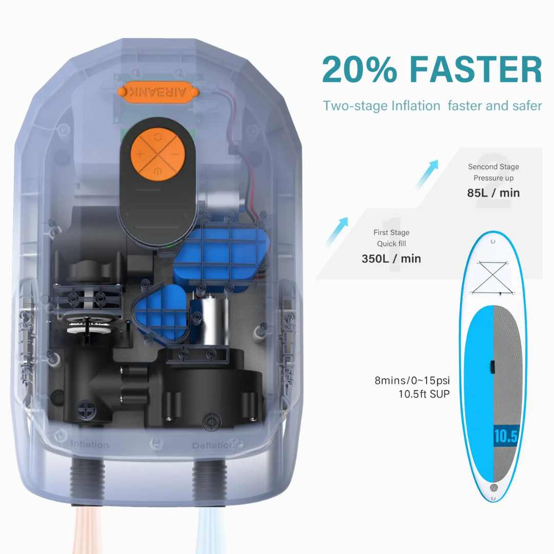 MarinaFlow 20PSI Rechargeable 7500mAh Electric SUP Pump | Lersk
