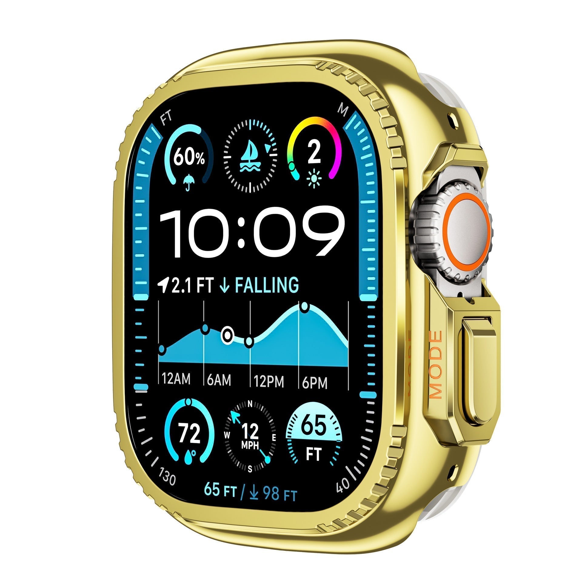 Korven Robust Titaniumlegeringsetui til Apple Watch | Lersk