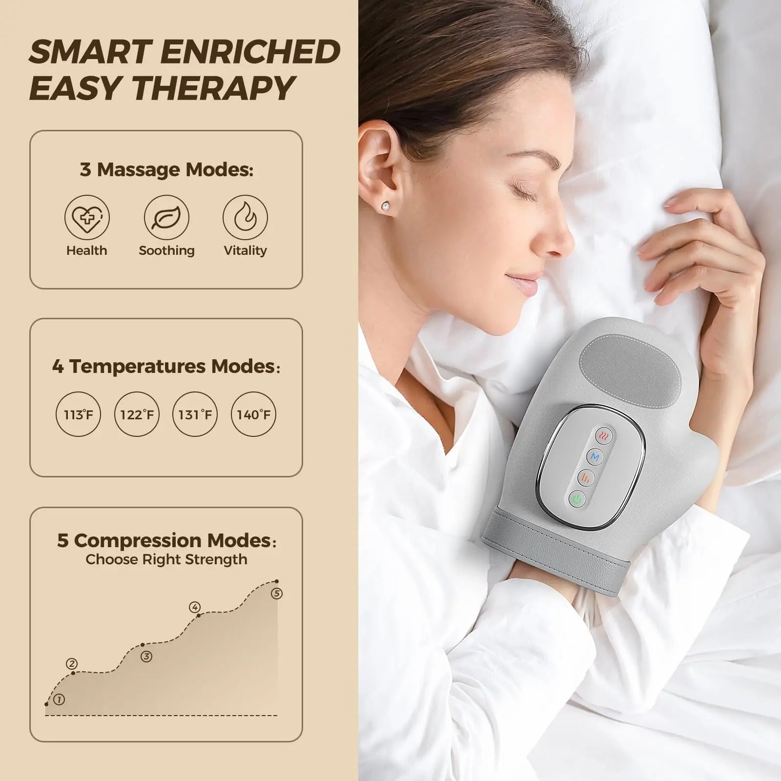Pro Hand Massager With Heat And Airbag Compression For Busy Professionals | Lersk