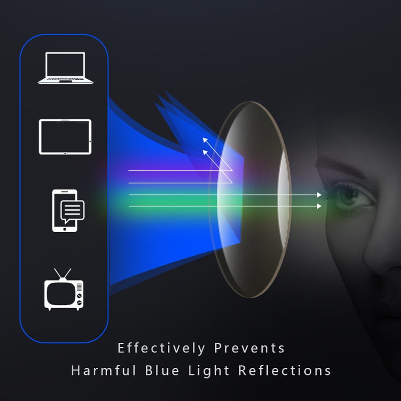 Sport Ultra-Light Anti-Blue Light Progressive Glasses For Screen Use And Computer Work | Lersk
