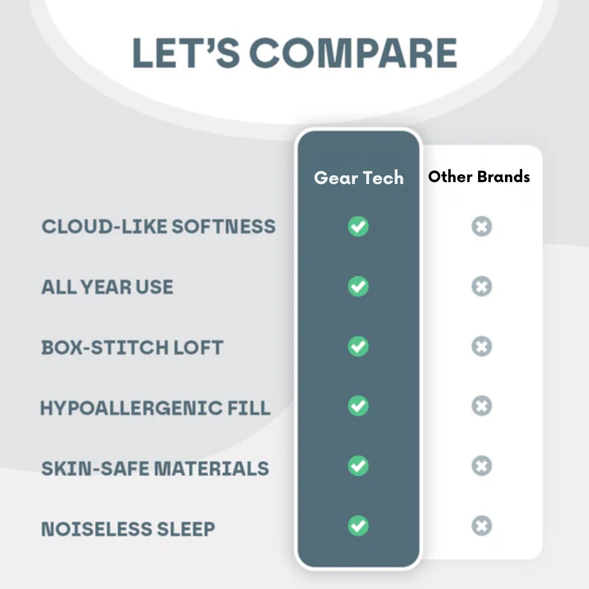 Year-Round Cloud-Soft Duvet | Cozy, Breathable, Skin-Gentle | Lersk