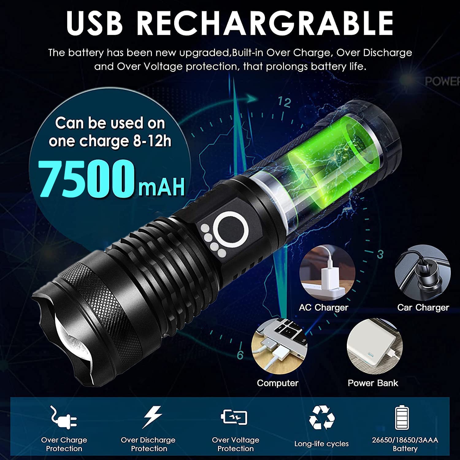 Arco 90000lm LED Rechargeable Zoomable Tactical Flashlight | Lersk