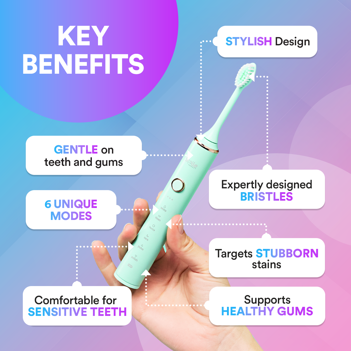 6-in-1 Sonic Electric Toothbrush | Lersk