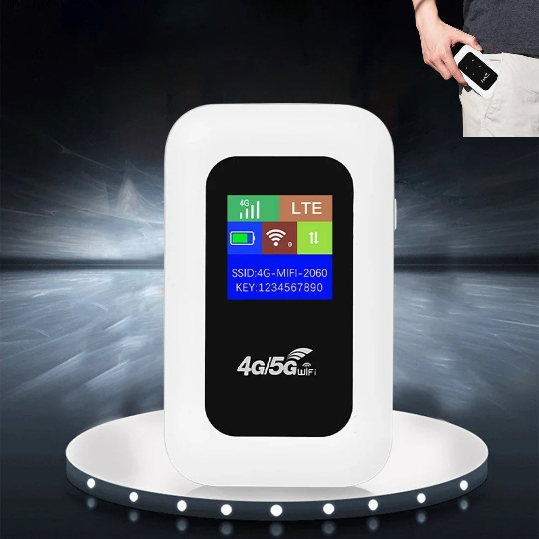 NomadLink 5G cestovní Wi-Fi dongle pro celosvětový přístup | Lersk