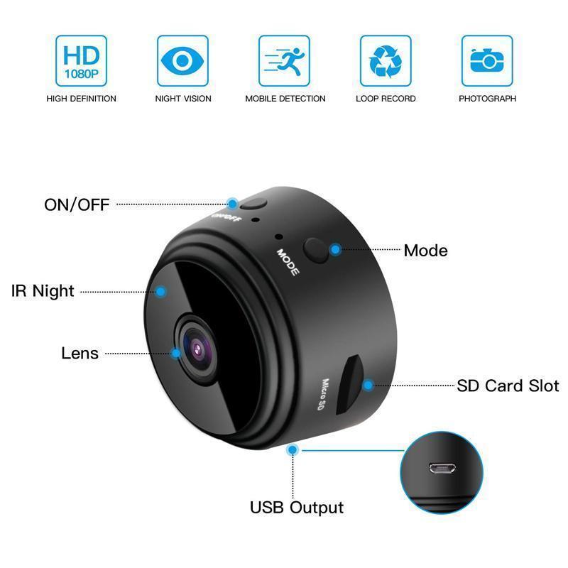 1080p Magnetic WiFi Mini Camera For RV And Motorhome Reversing Camera System Edition | Lersk