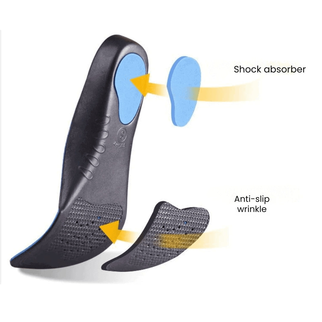 CirrusFlex Premium Orthopädische Einlagen zur Schmerzlinderung | Lersk