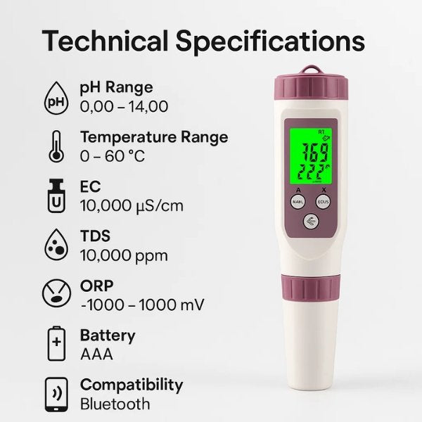 AquaSense 7-In-1 Digital Pool Tester For pH And Chlorine | Lersk