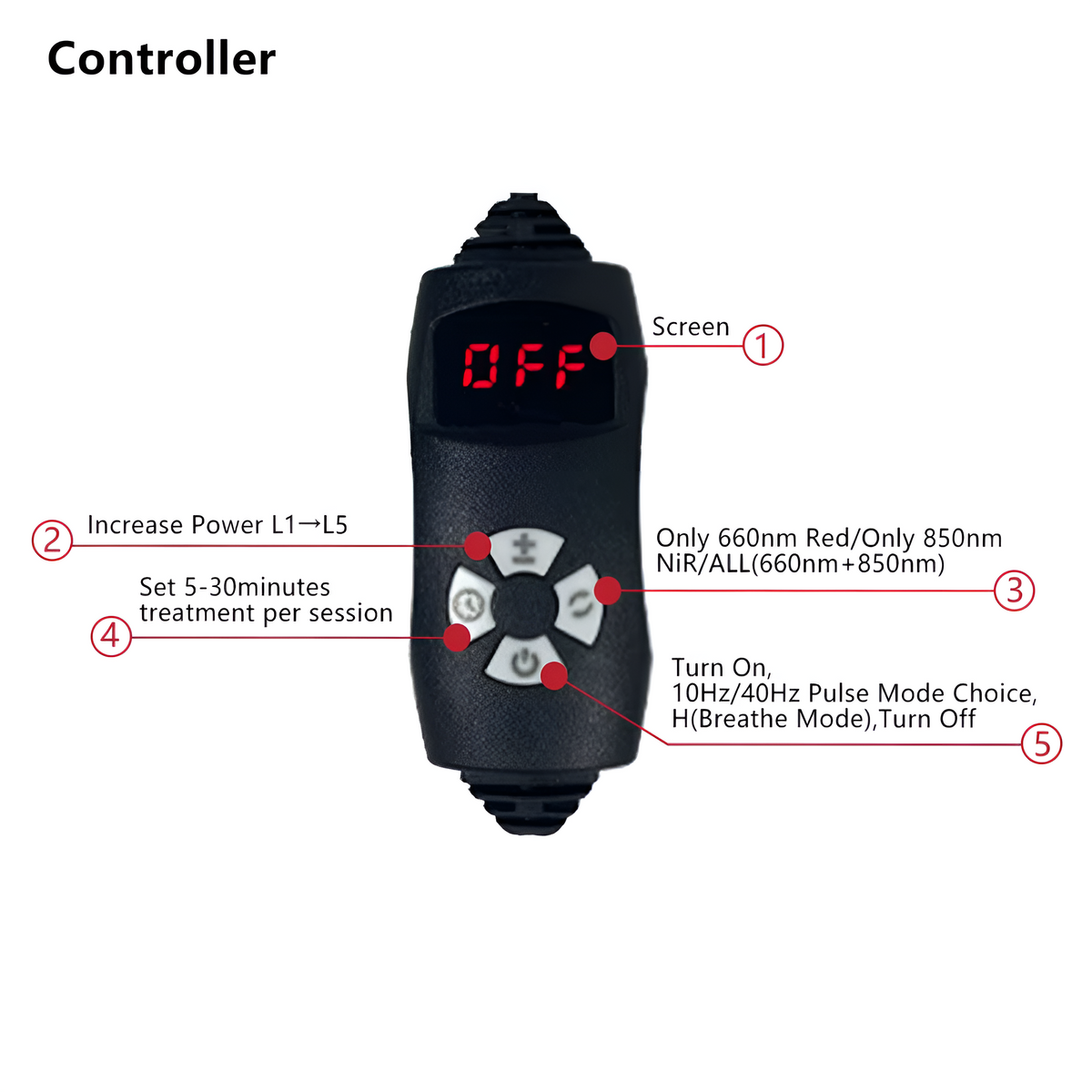 NexaStride Red Light Therapy Shoes for Foot Pain Relief and Skin Health