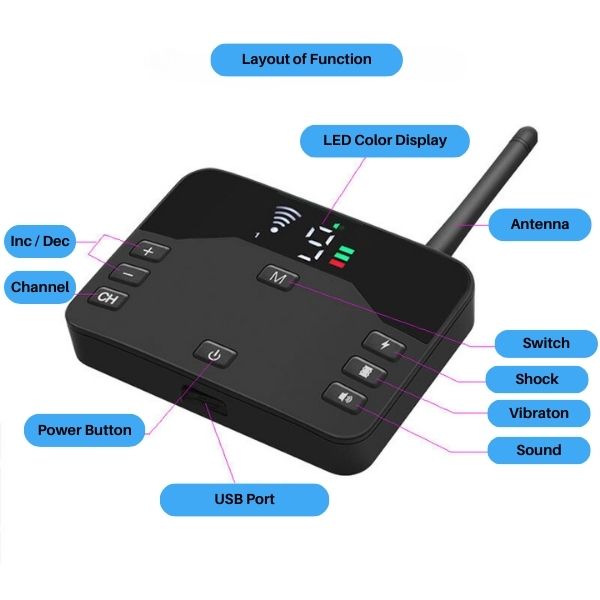 PawGuard Boundary Pro 2-v-1 bezdrátový obojek a plot pro psy | Lersk