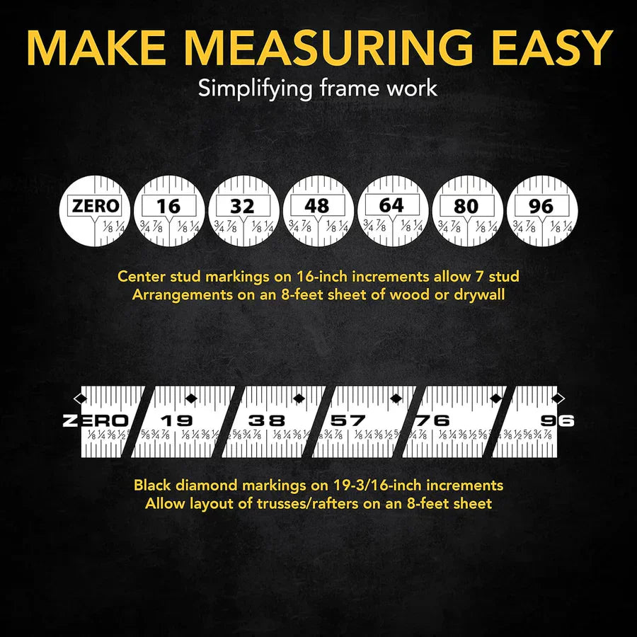 TriScan 3-in-1 Digital Laser Tape Measure | Lersk