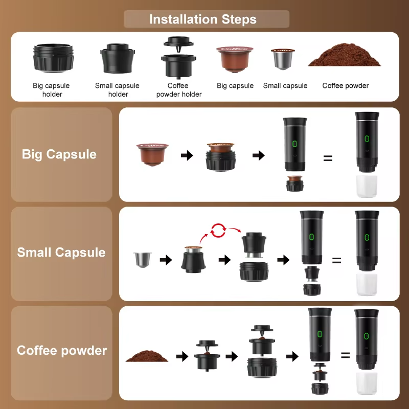 Máquina de Café Nano Portátil para Viajantes 20 Bar de Pressão Qualidade de Café | Lersk