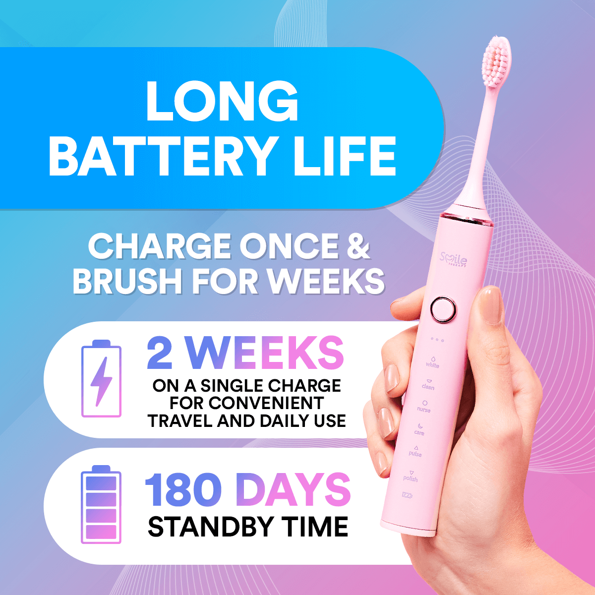 6-in-1 Sonic Electric Toothbrush | Lersk