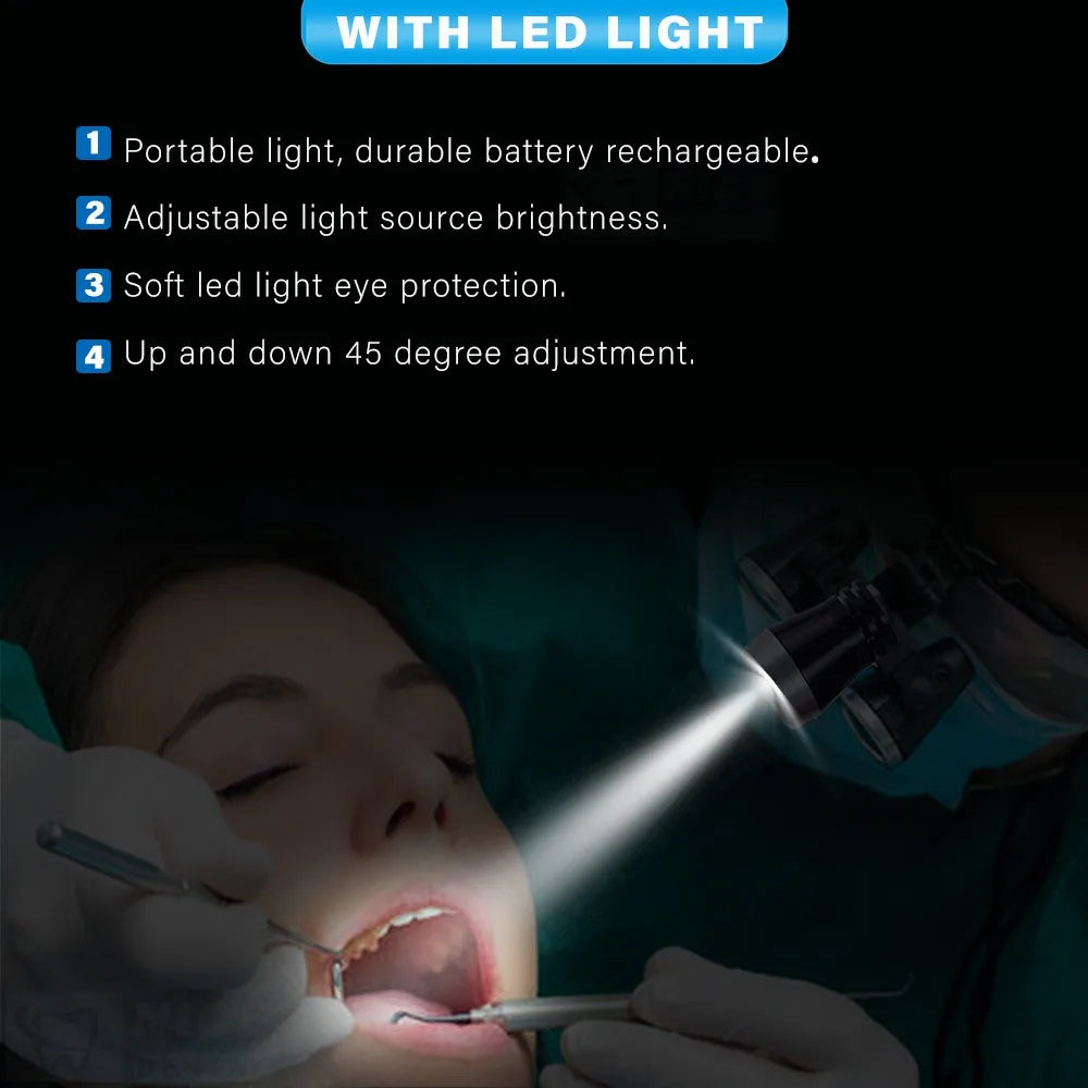 IrisPro Lupy stomatologiczne z podświetleniem LED do powiększenia binokularnego | Lersk