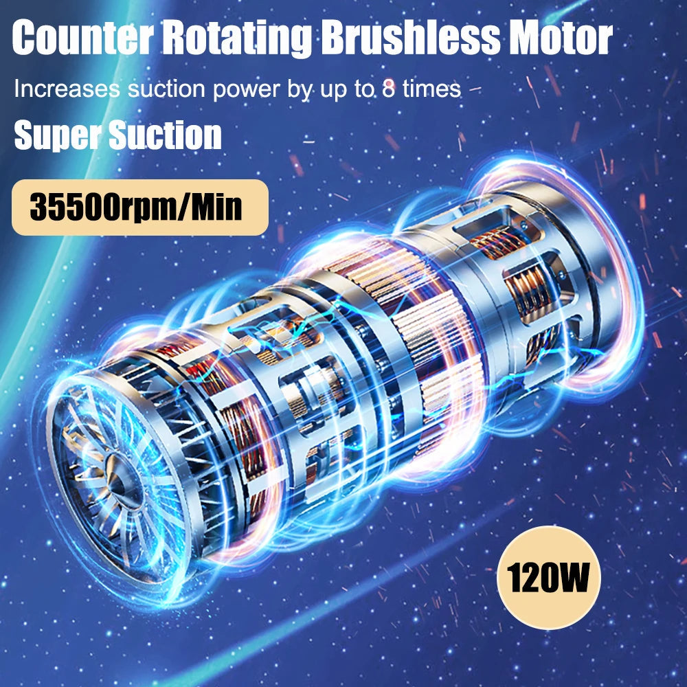 Wireless Car Vacuum Cleaner 95000Pa Powerful For Drivers