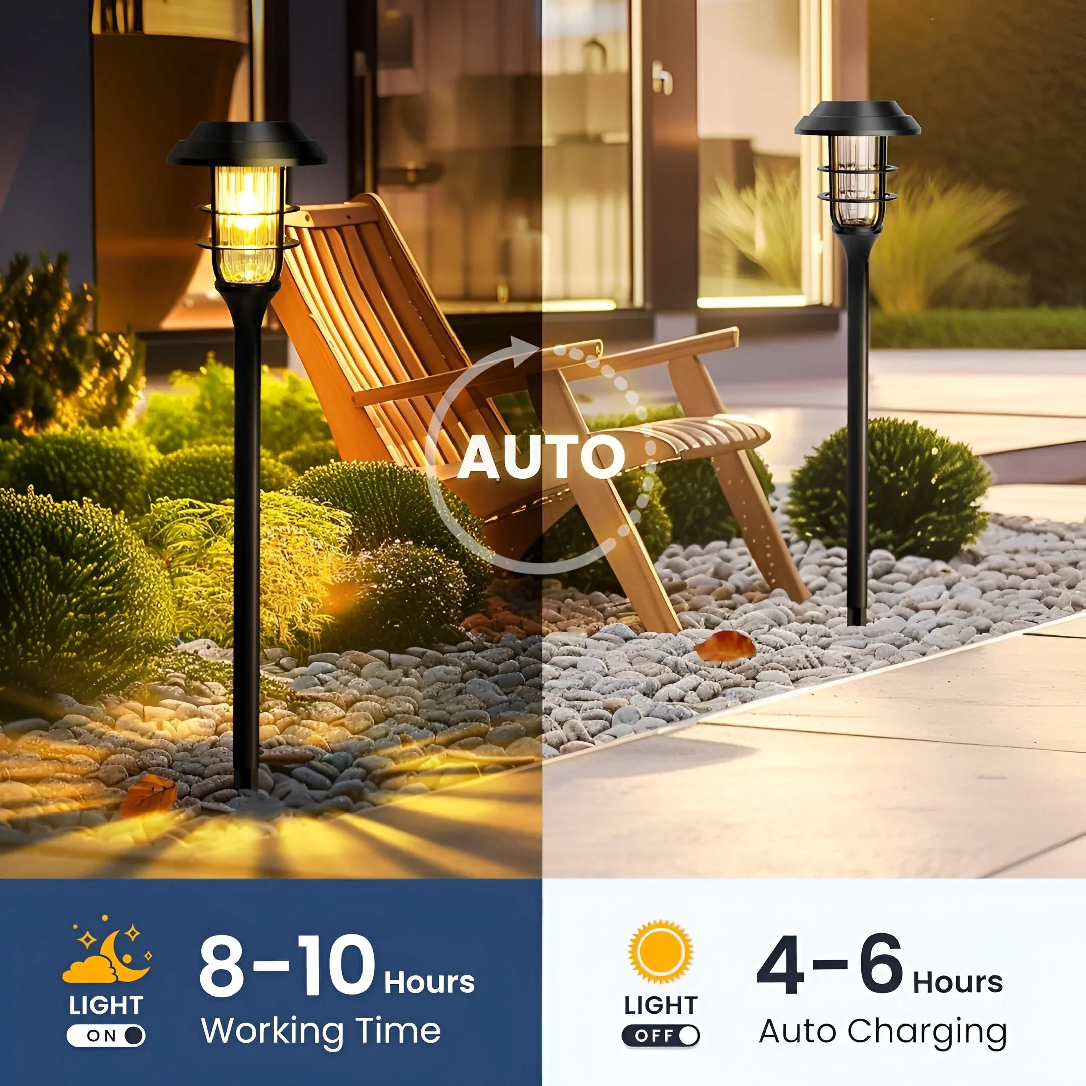 SolarGlow Solar-Gartenleuchten-Set, 6er-Pack für Außenbeleuchtung und Ambiente in Ihrem Garten | Lersk