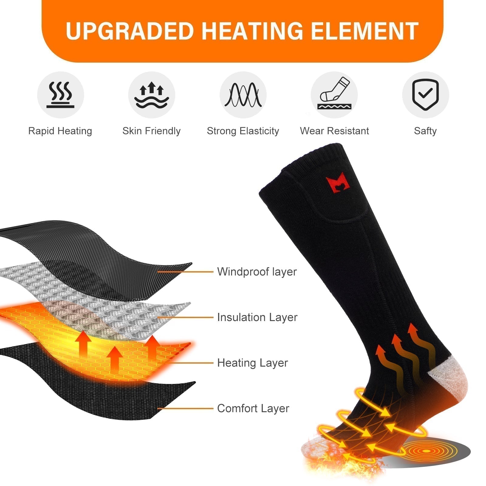 Calze Riscaldate ThermaCharge con Batteria in Nero | Lersk