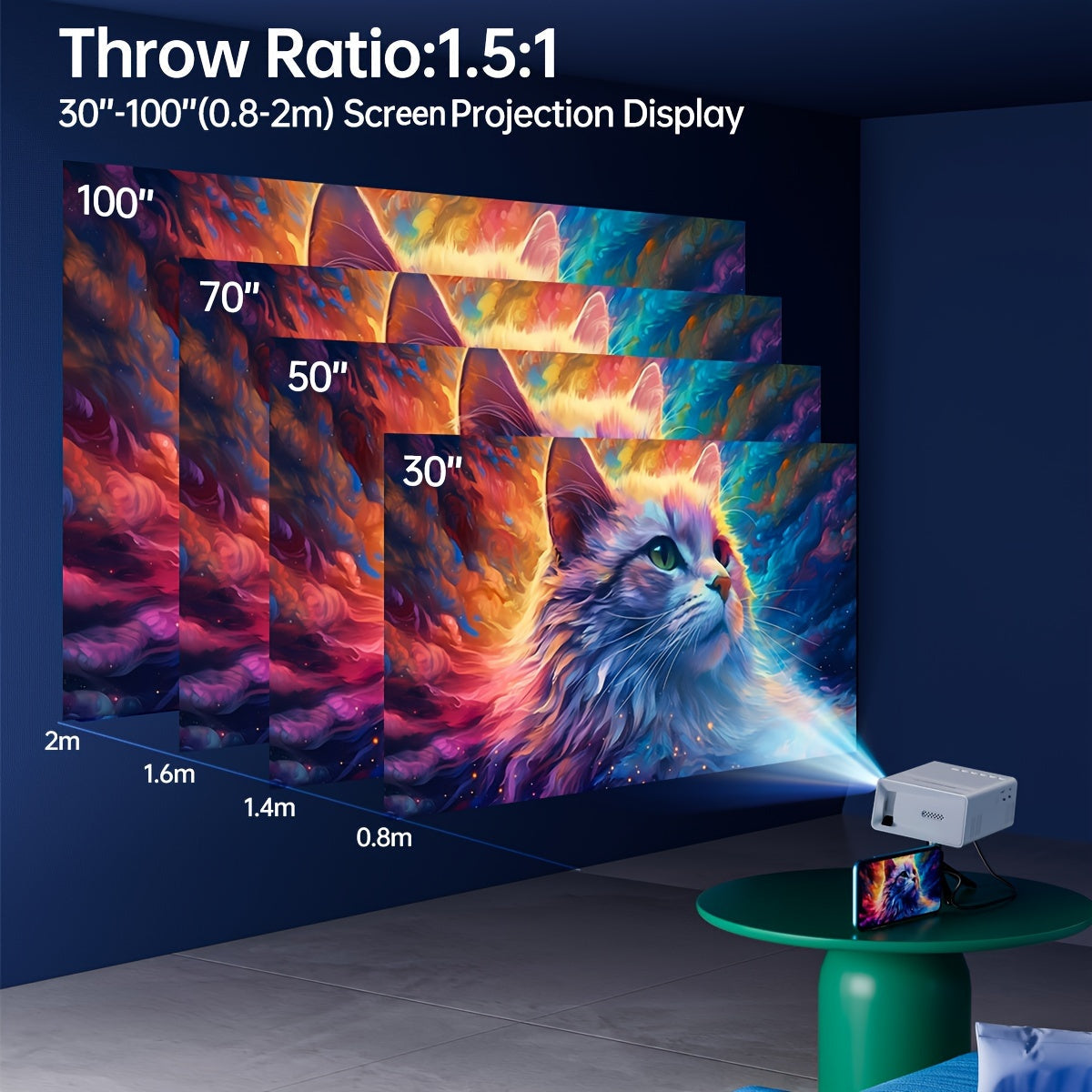 Ultrajasný mini projektor 3000 lumenů – přenosný HDTV a USB, ideální pro domácí kino a venkovní použití | Lersk