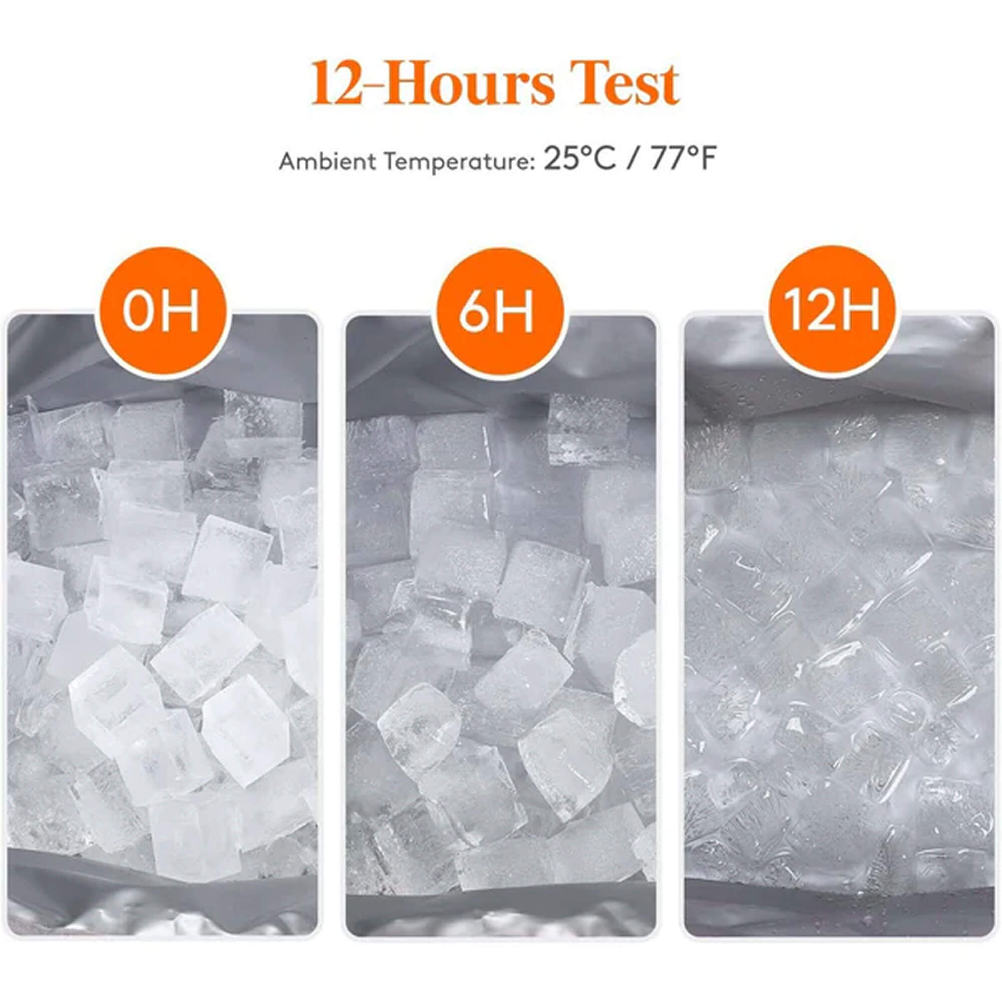حقيبة تبريد مقاومة للماء بسعة 33 لتر، معزولة وواسعة للنزهات، أيام الشاطئ، التنزه والأنشطة الخارجية | Lersk